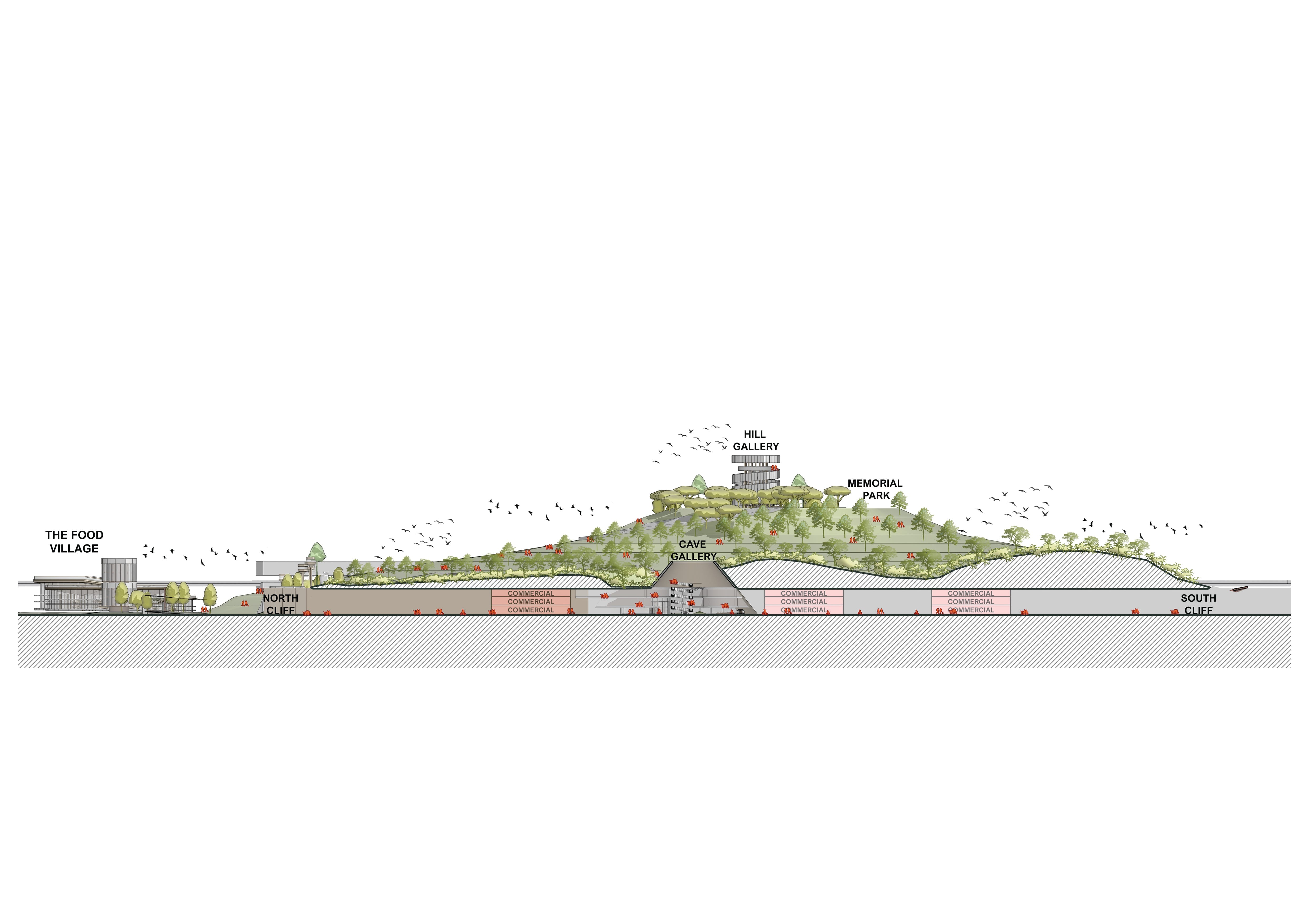 Cross section of future Fformer Jurong Hill